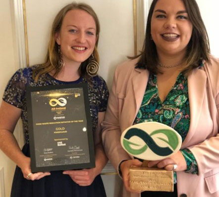 FoodCloud awarded with the “Food Waste Reduction Initiative of the Year for the 2023” at the All-Ireland Sustainability Events 2023